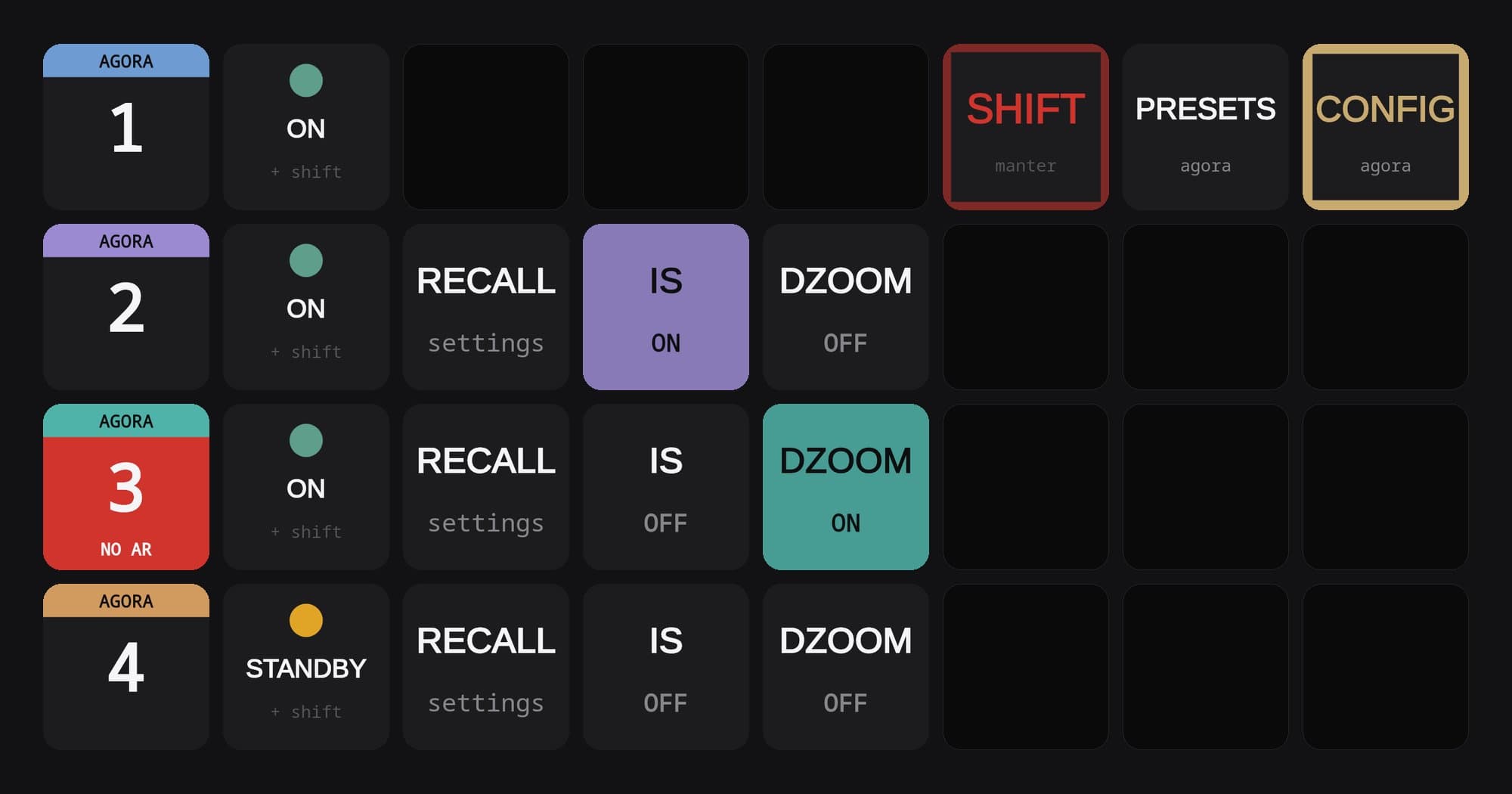 A página de configuração do Companion: uma linha por câmara, com o power, o recall das definições, o estabilizador e o zoom digital, e a câmara 4 em standby